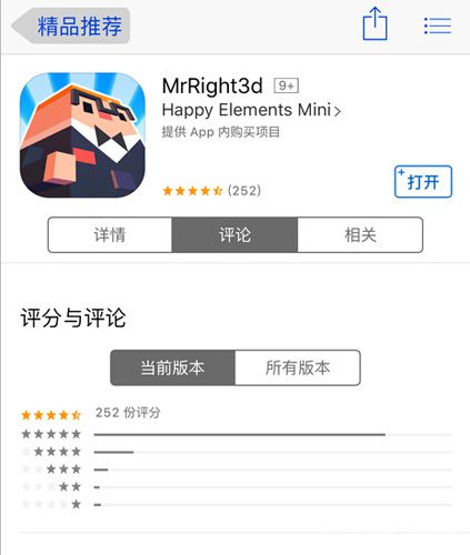 Mr.Right 3D评分