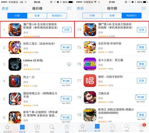《僵尸猎人K》App Store付费榜第一&畅销榜成绩