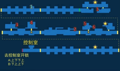 最终幻想勇气启示录原木铁道探索地图
