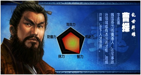 同人战棋游戏