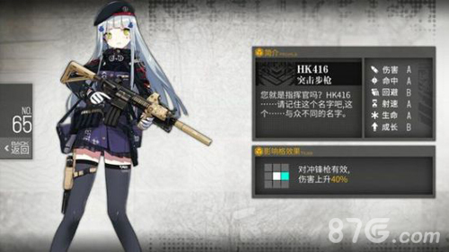 少女前线HK416