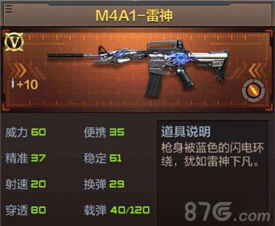 CF手游M4A1雷神