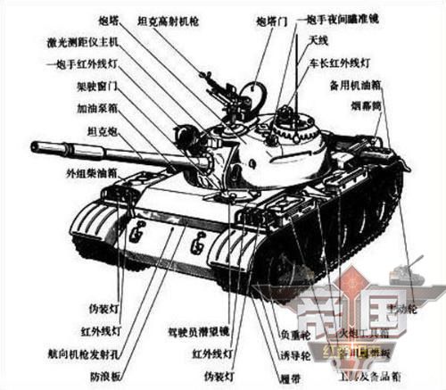 《红警坦克帝国OL》军团配件系统大曝光 2