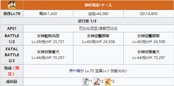 FGO弓凛幕间物语配置