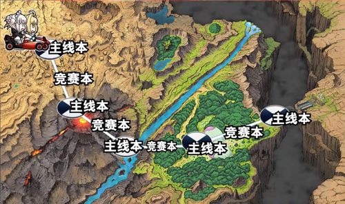FGO夏日锦标赛复刻地图