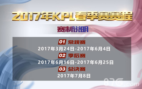 王者荣耀2017年KPL春季赛观赛指南3