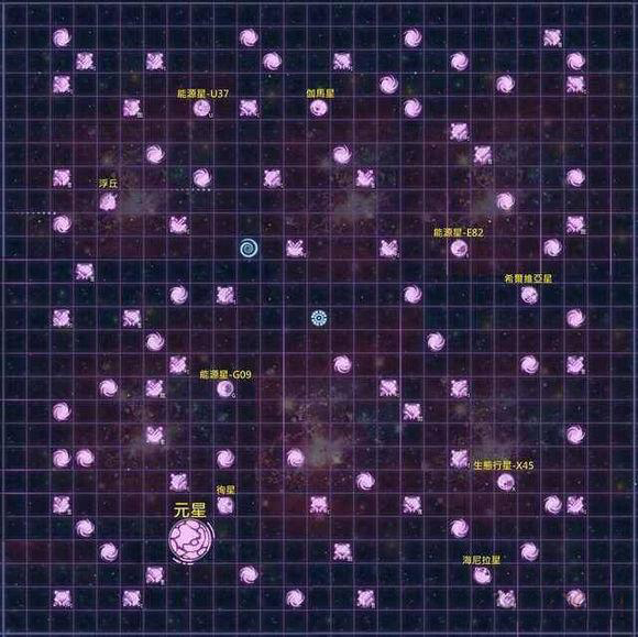 不思议迷宫M02星域地图