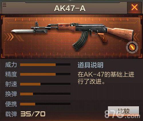 CF手游AK47-A