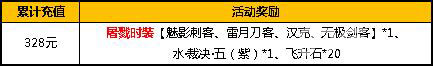 太极熊猫2安卓16区开启活动2