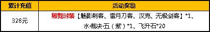 太极熊猫2安卓20区活动2