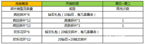 王者荣耀双十一活动6