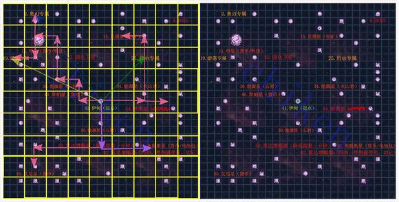 不思议迷宫星域线路图