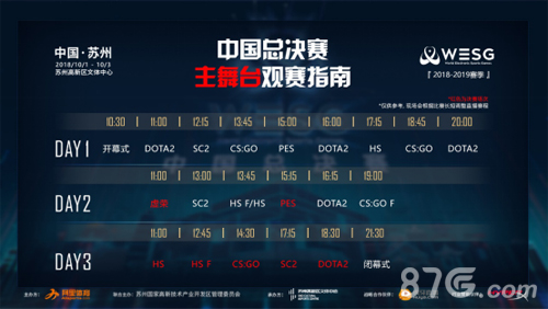 炉石传说WESG中国总决赛观赛名单