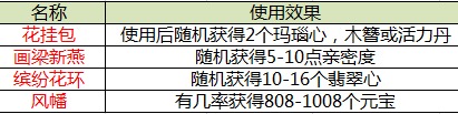 一品官老爷2