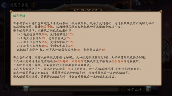 阴阳师鬼童丸超鬼王妖灵等级2