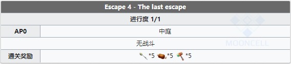 FGO第四区域Escape 4配置