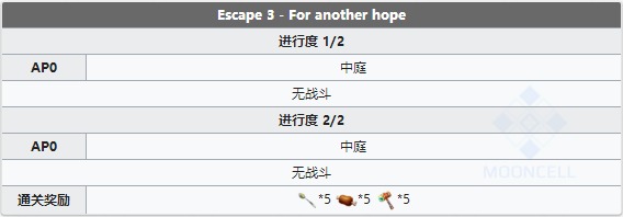 FGO第三区域Escape 3配置