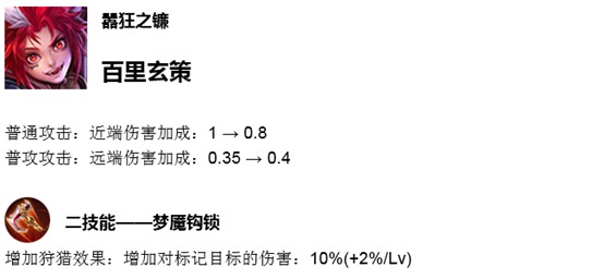 王者荣耀百里玄策